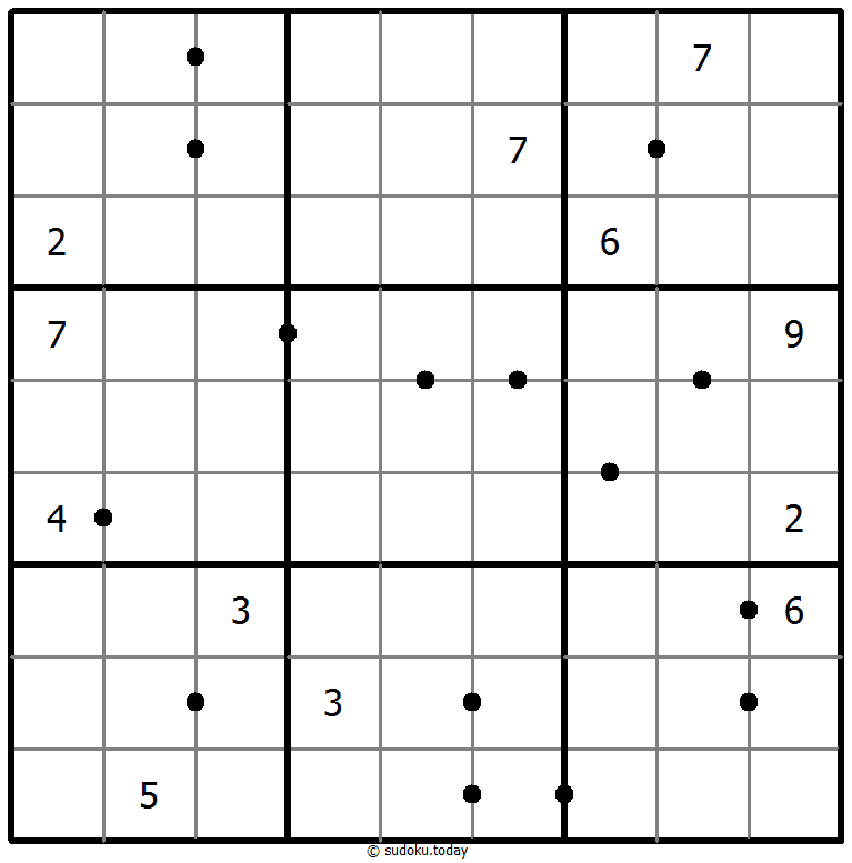 Perfect Squares