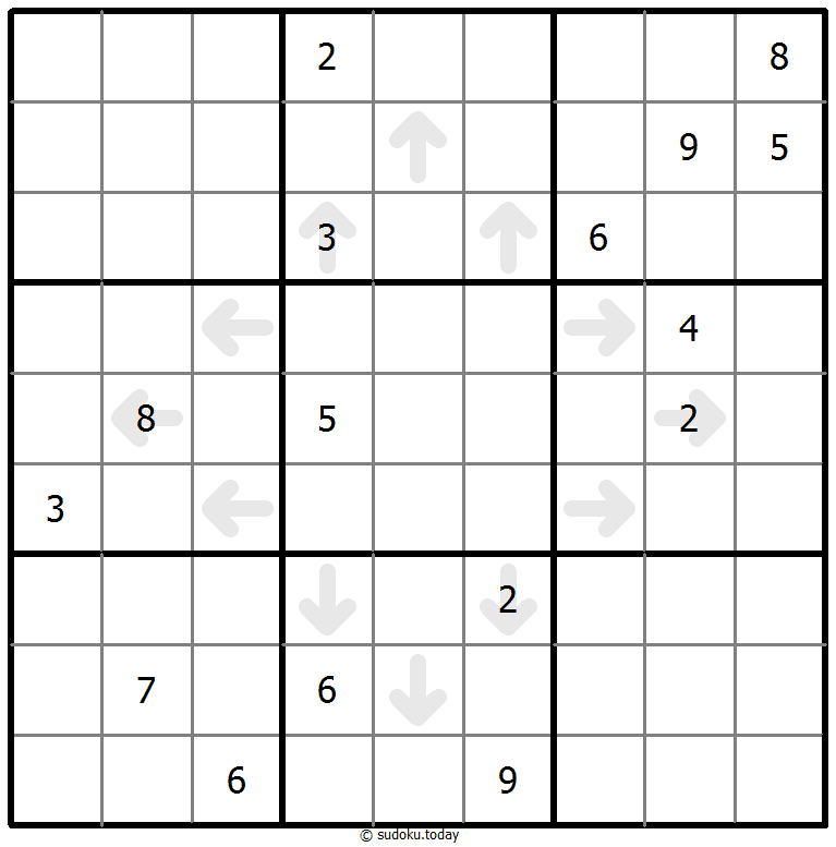 Point To Next Sudoku