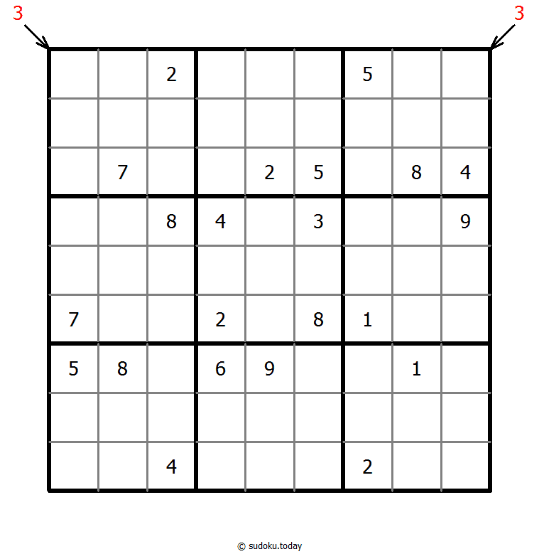 Count different Sudoku