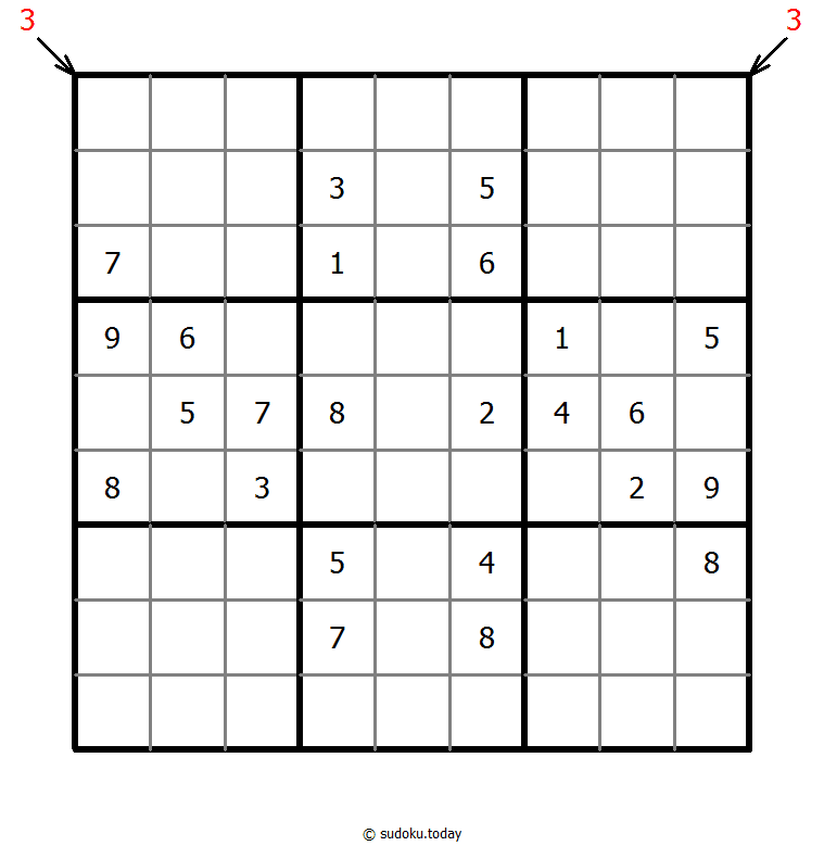 Count different Sudoku